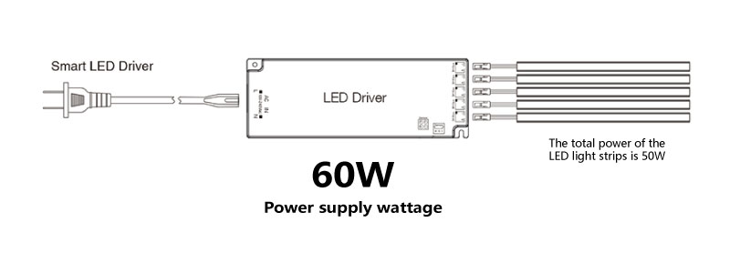 60W