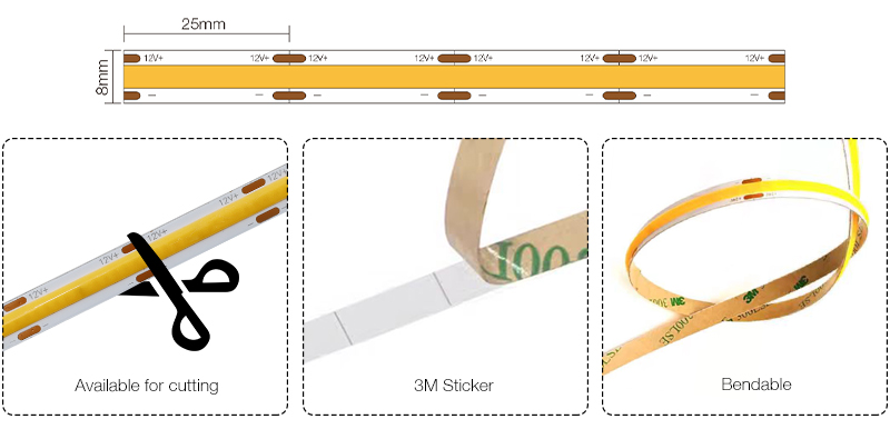 cob strip