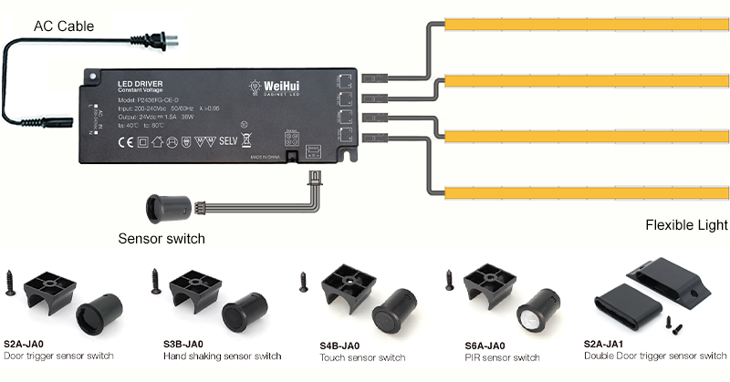 ambilight led strip