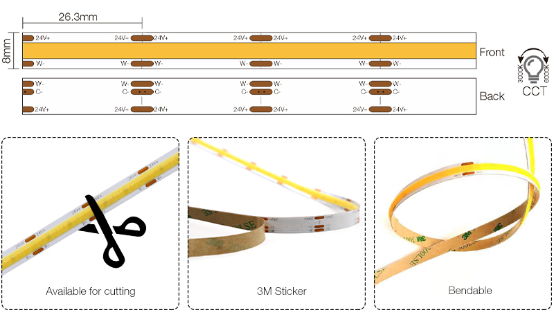 side emitting led