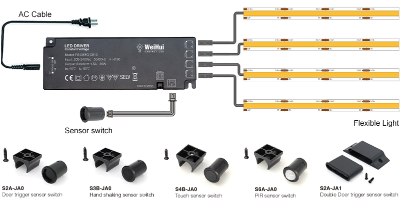 CCT COB LED Strip Tunable 2700K-6500K