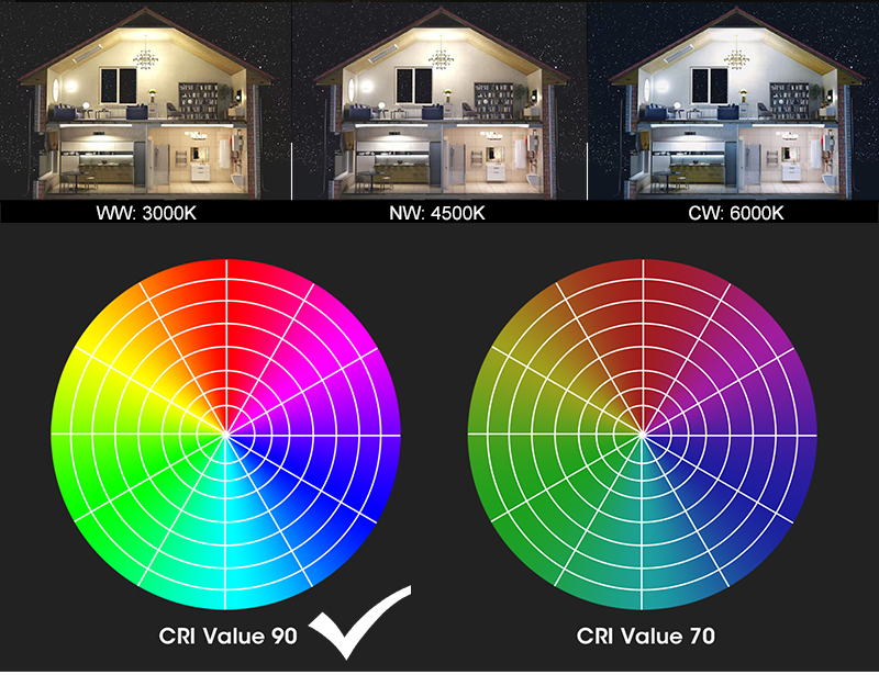low voltage under cabinet lighting