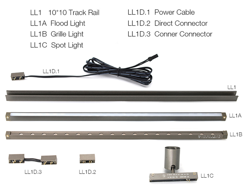 Cabinet recessed track