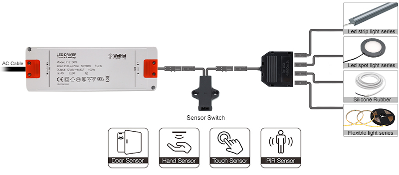 Led Driver