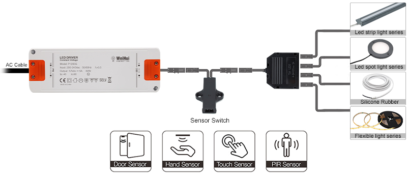 Power Adapter