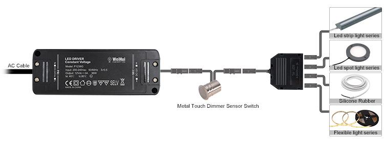 ktichen touch sensor