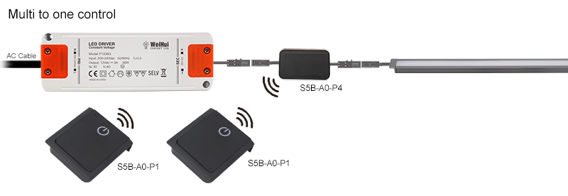 dimmer receiver
