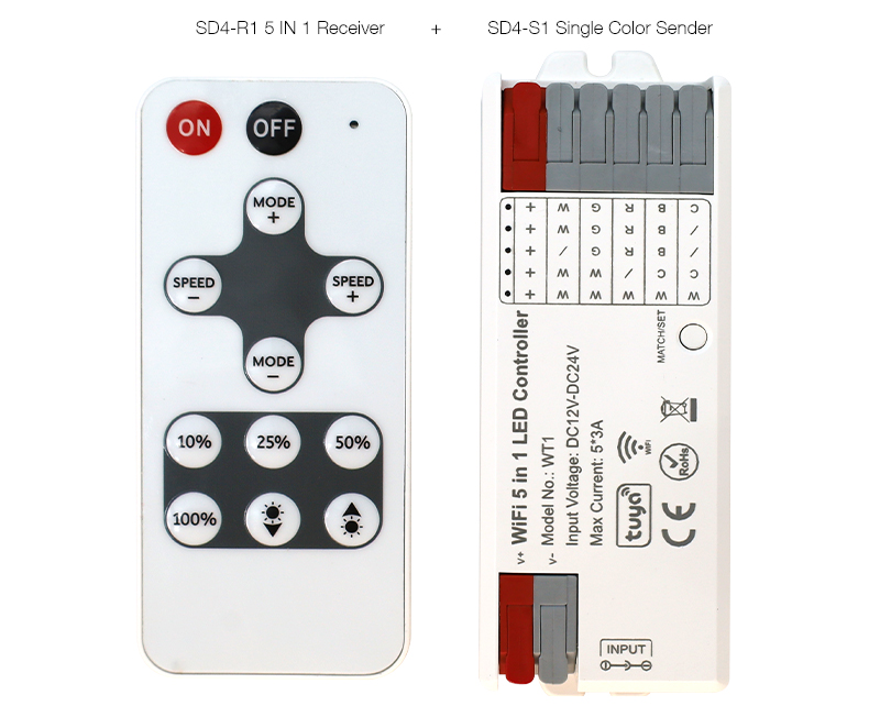 remote controller for led light