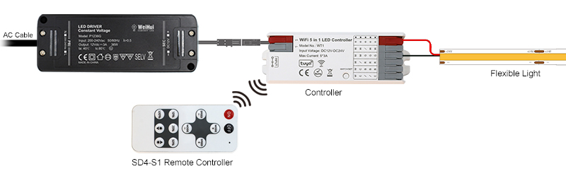 remote led dimmer