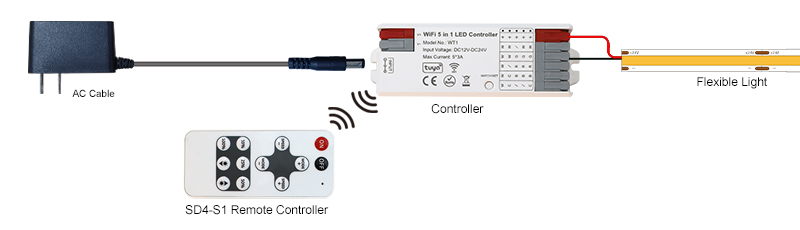 smart light remote