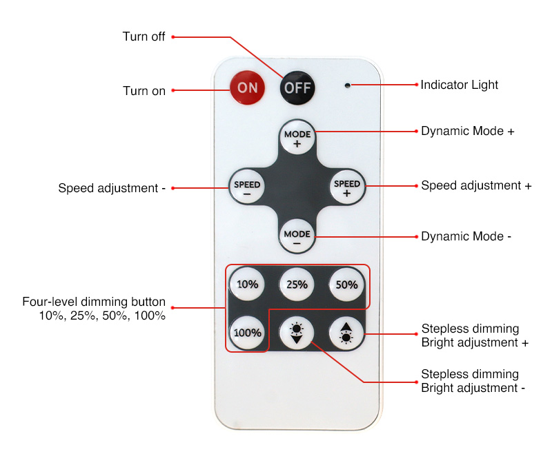 remote controller for led light