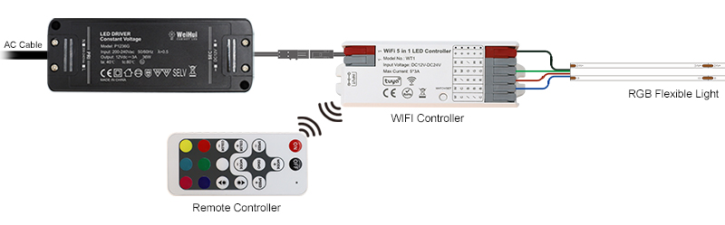 Led Controller