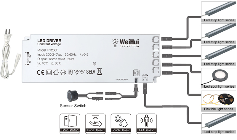 LED Transformer