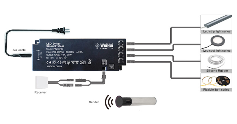 Led Sensor Switch