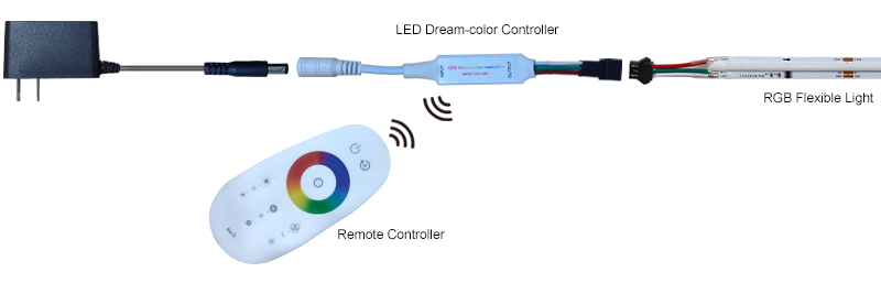 color changing led strip lights